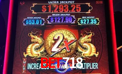 Explorando a Categoria de Eventos em Apostas na bet718